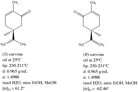 Do Enantiomers Have The Same Chemical Properties Do Enantiomers Have The Same Chemical Properties
